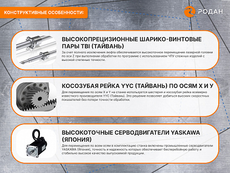Оптоволоконный лазерный станок для резки металла MetalTec 1530H