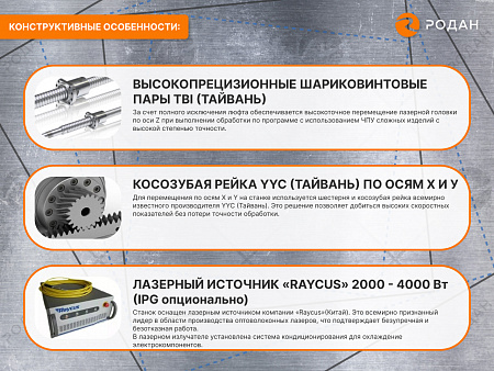 Оптоволоконный лазерный станок для резки металла MetalTec 1530EТ