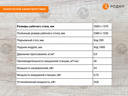 Пресс мембранно-вакуумный WoodTec PM 2500