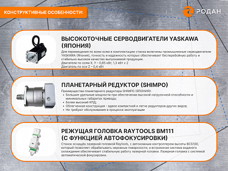 Оптоволоконный лазерный станок для резки металла MetalTec 1530EТ