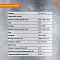 MetalTec BS 500 CZ ленточнопильный станок c поворотом пильного модуля под углом 45 - 90°