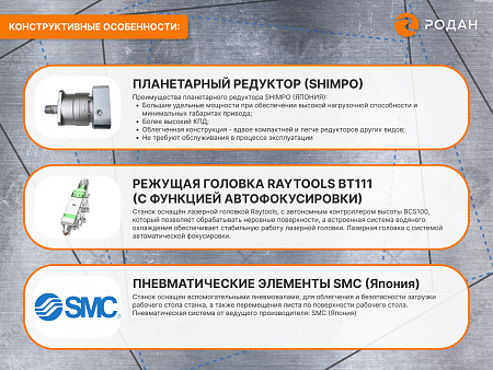 Оптоволоконный лазерный станок для резки металла MetalTec 1530H