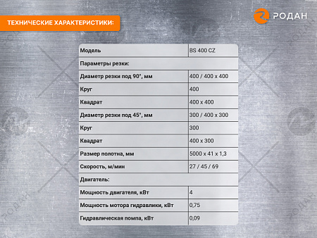 MetalTec BS 400 CZ ленточнопильный станок c поворотом пильного модуля под углом 45 - 90°