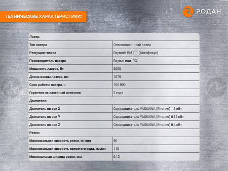Промышленный комплекс лазерной резки MetalTec 1530P (3000Вт)