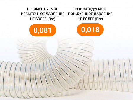Воздуховод гибкий армированный Poli 180 (6м)