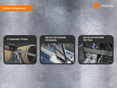 Ручной ленточнопильный станок для резки металла MetalTec BS 100 FM