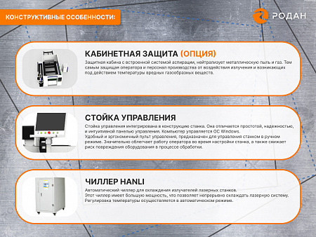 Оптоволоконный лазерный станок для резки металла MetalTec 1530EТ