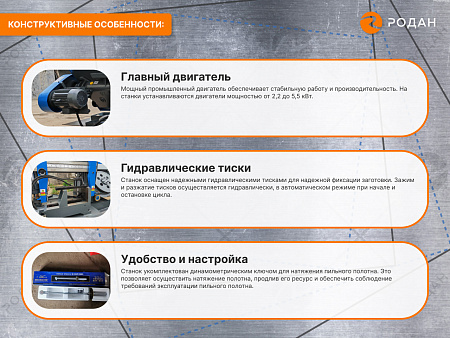 MetalTec BS 400 CZ ленточнопильный станок c поворотом пильного модуля под углом 45 - 90°